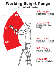 Load image into Gallery viewer, Professional Platform Tripod Ladder - 3 Legs Adjustable 10ft / 3m

